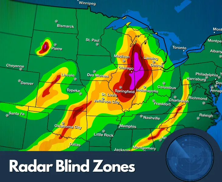 radar blind zones