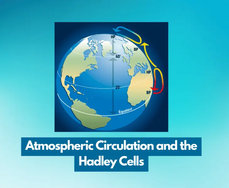 atmospheric circulation and the hadley cells