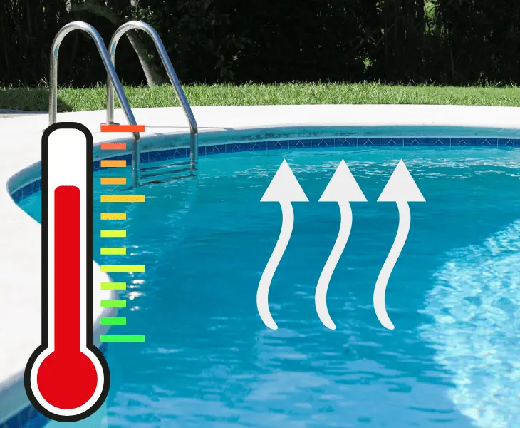 temperature affecting evaporation rates