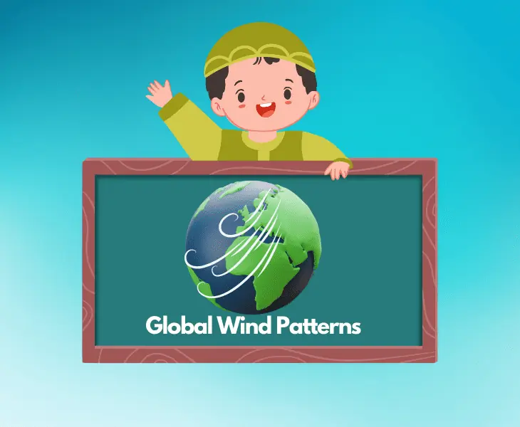 global wind patterns