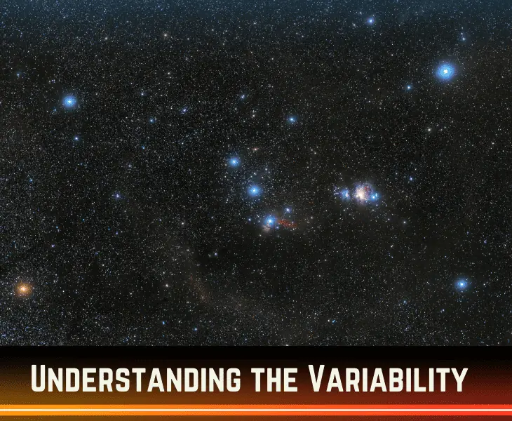 understanding the variability