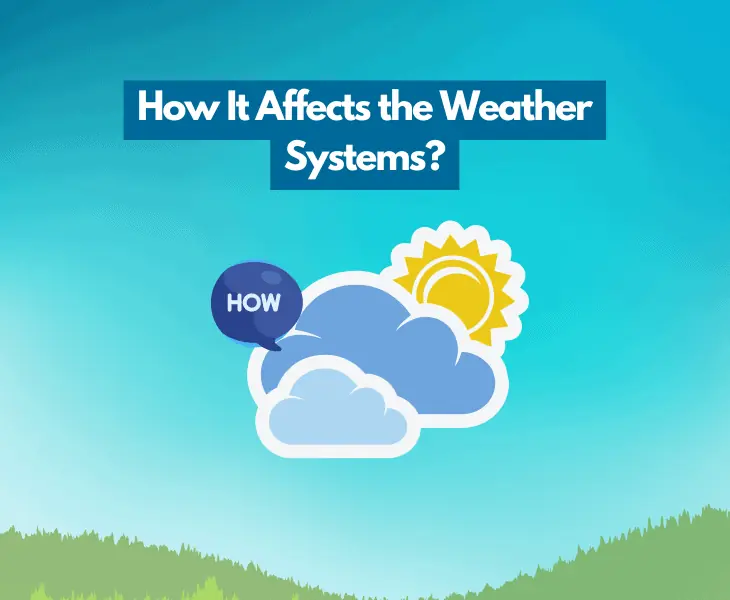 how it affects the weather systems