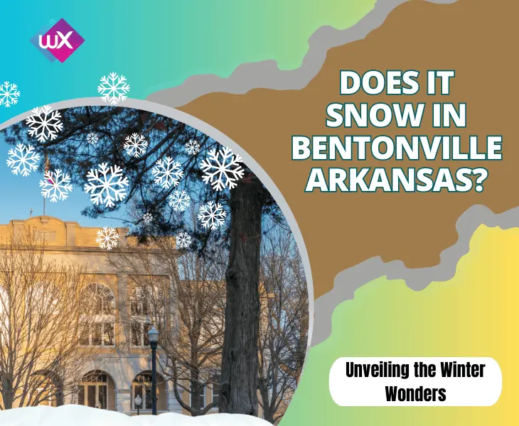 does it snow in bentonville arkansas