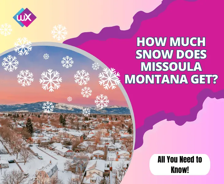 how much snow does missoula montana get