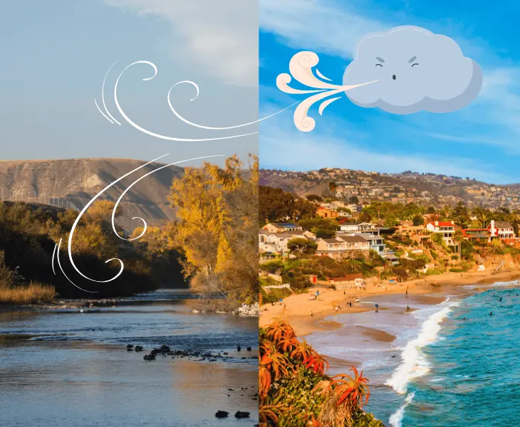 the influence of pacific ocean