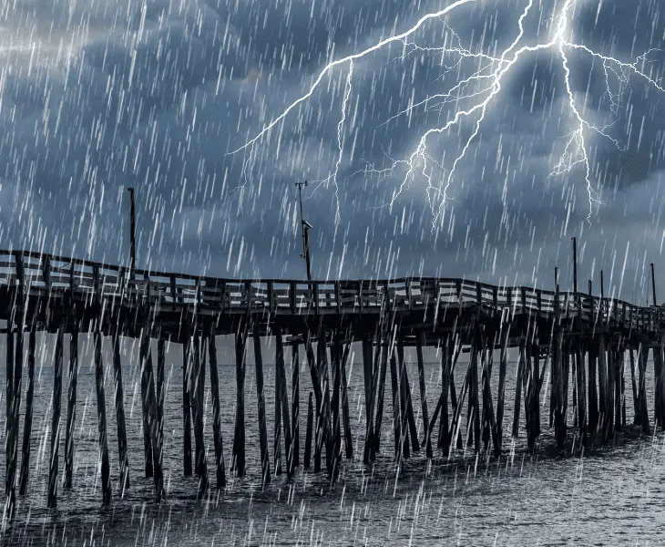 major storms in the outer banks
