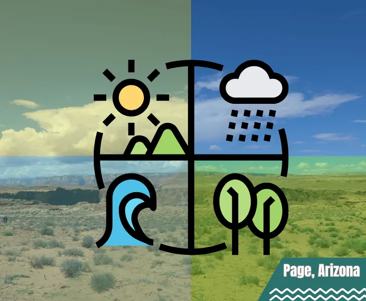 the climate in page arizona