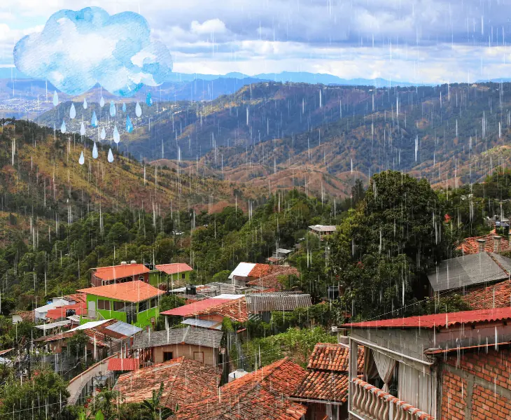 honduras total precipitation