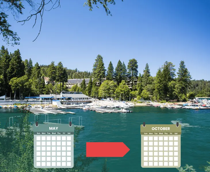 no snow months in lake arrowhead