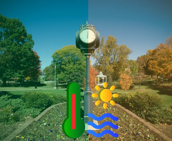 spring and summer in winston