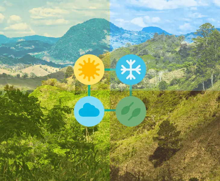 best time to visit honduras