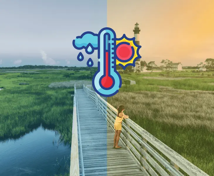 outer banks climate