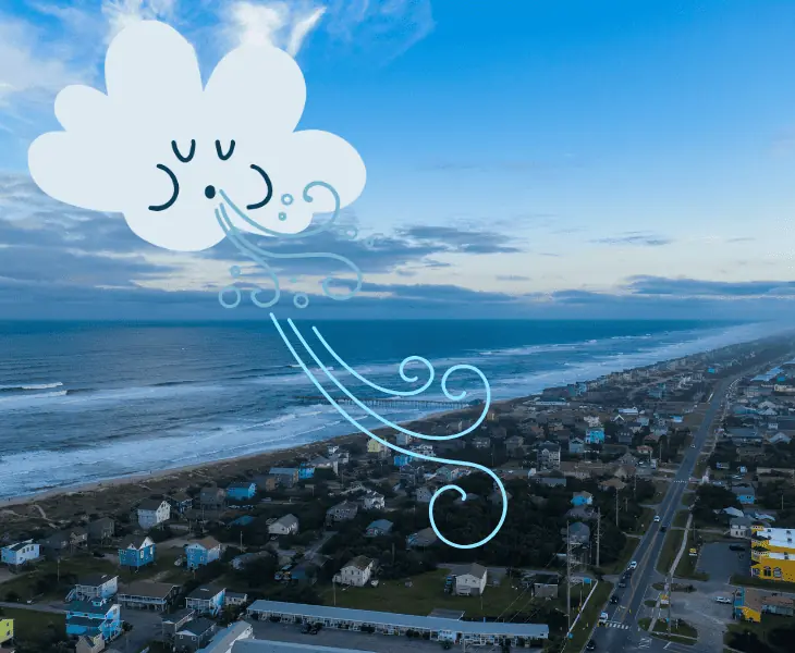 the winds in the outer banks