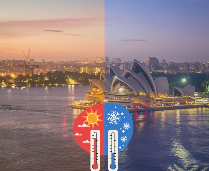 sydney australia temperature