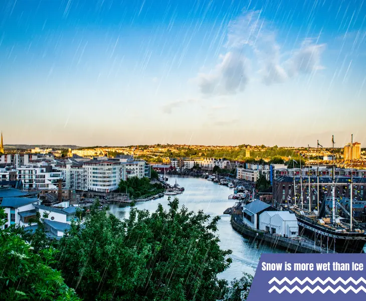 raining in bristol