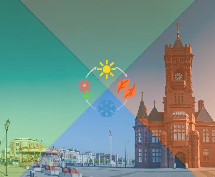 cardiff climate