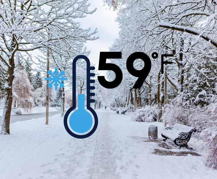 augusta georgia cold temperature