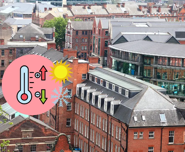 nottingham future weather predictions 