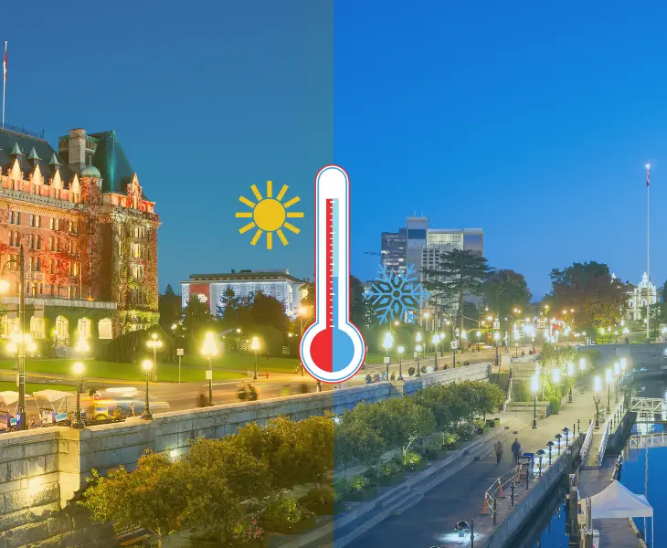 victoria bc temperature