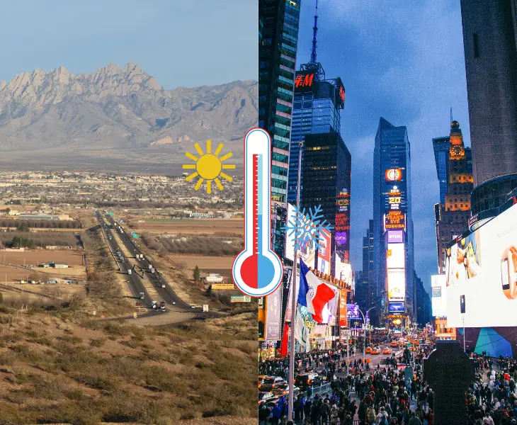las cruces climate compare other country