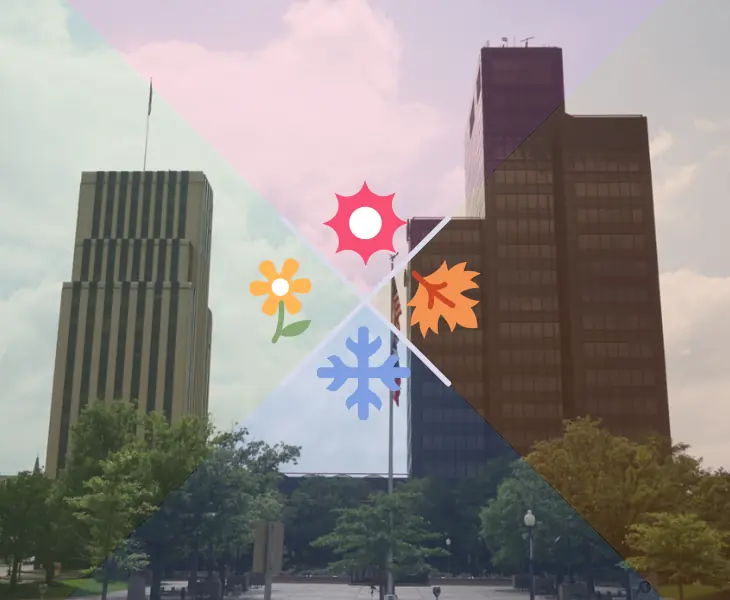 tyler texas climate