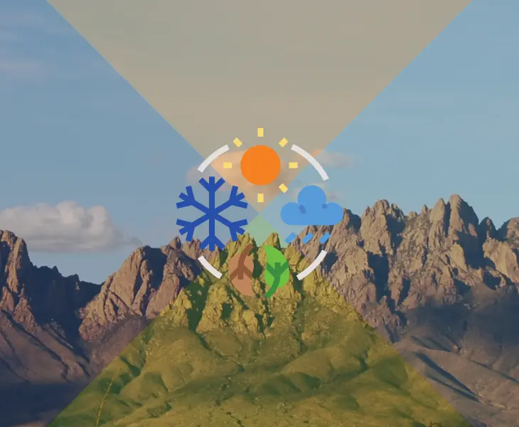 las cruces climate