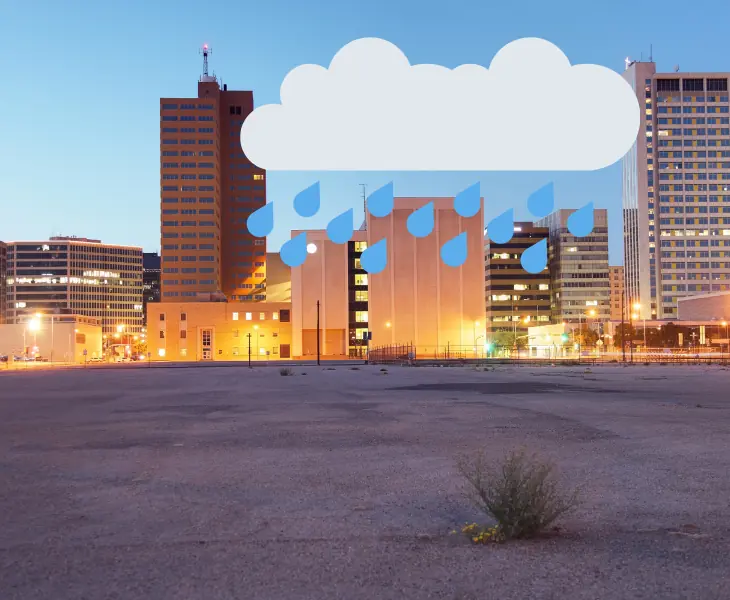 midland texas climate aspects