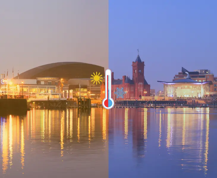 cardiff temperature