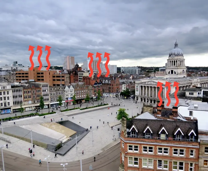 nottingham urban heat