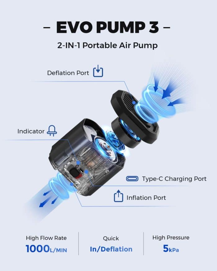 Flextail – Evo Pump 3 gallery image