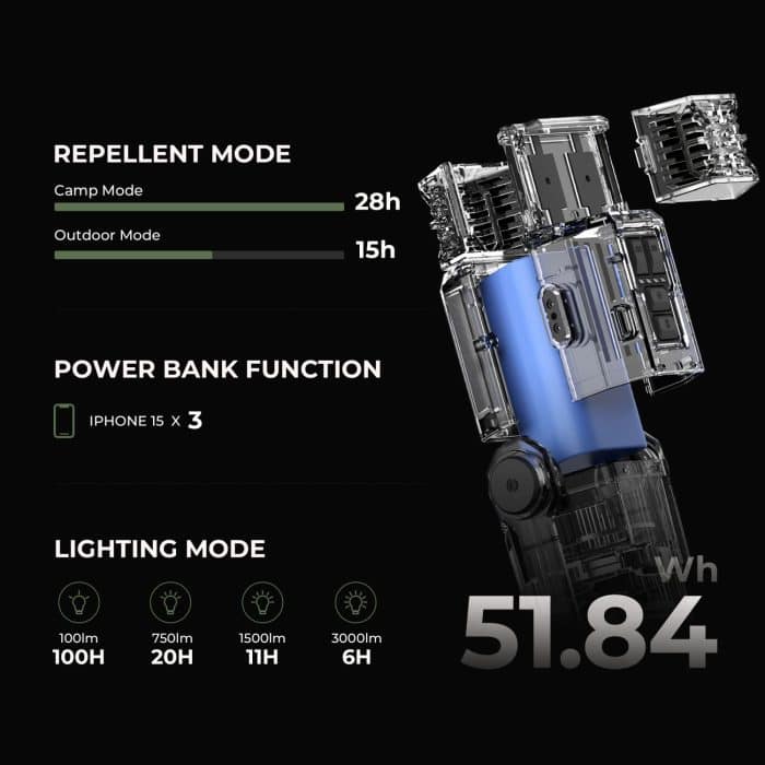 Flextail – Evo Repeller gallery image
