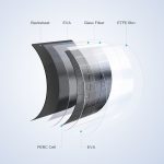 Ecoflow 100 W Flexible Solar Panel gallery image