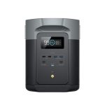 Ecoflow Delta 2 MAX Powerstation 2048 Wh featured image