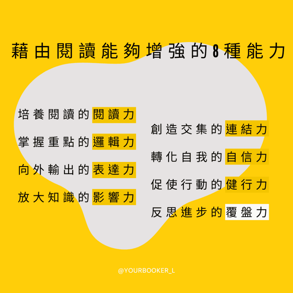 閱讀變現
