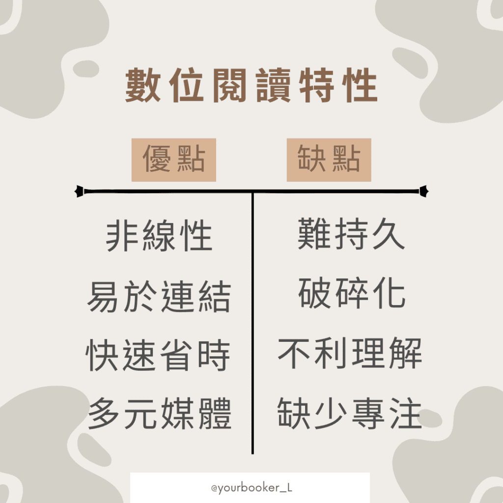 回家吧!迷失在數位閱讀裡的你