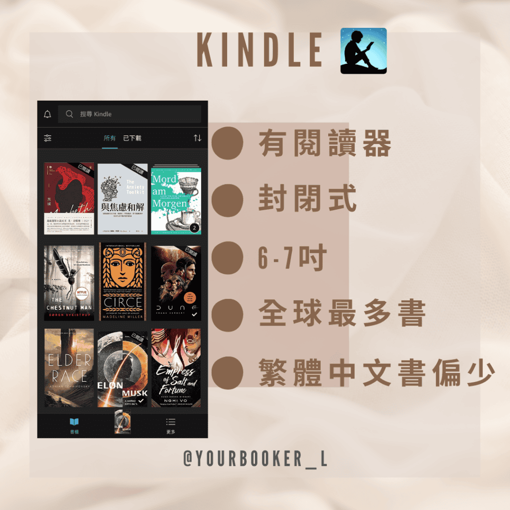 kindle 挑選電子閱讀器