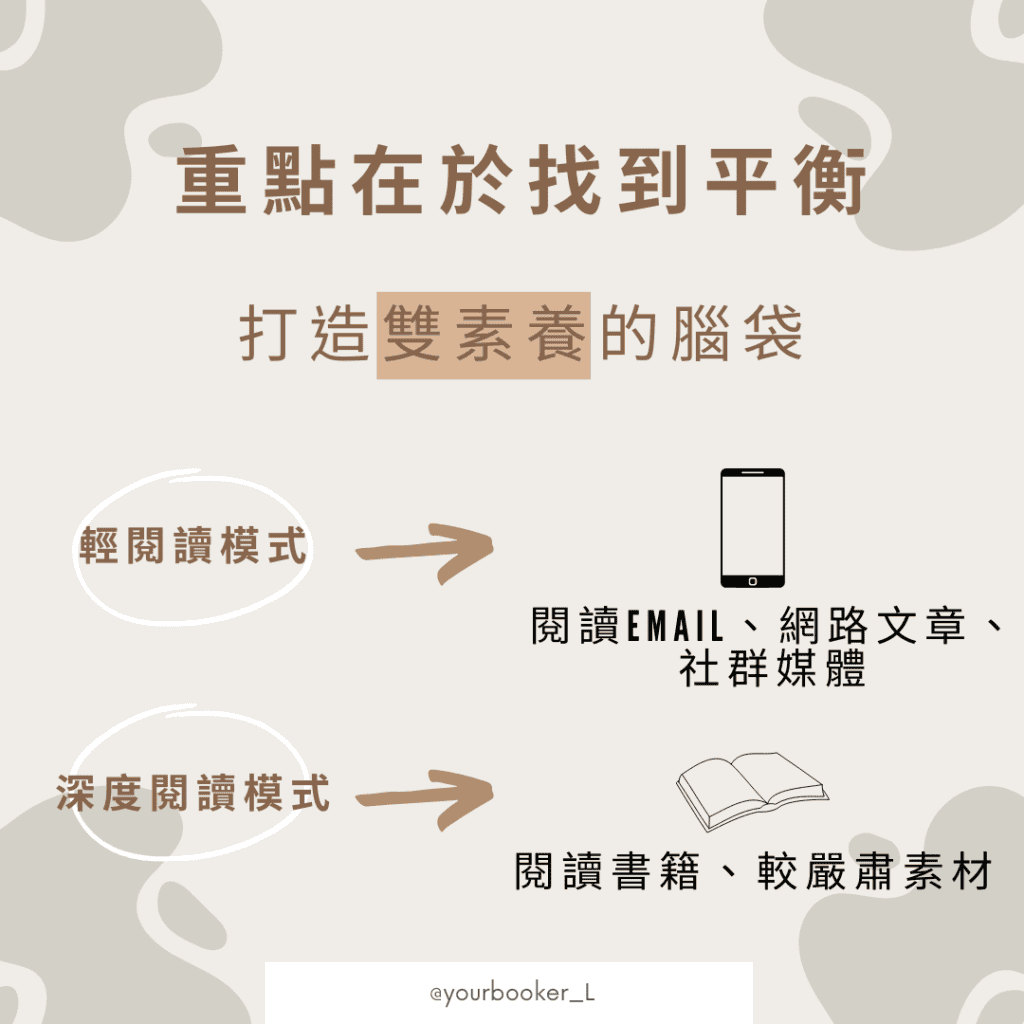 回家吧!迷失在數位閱讀裡的你