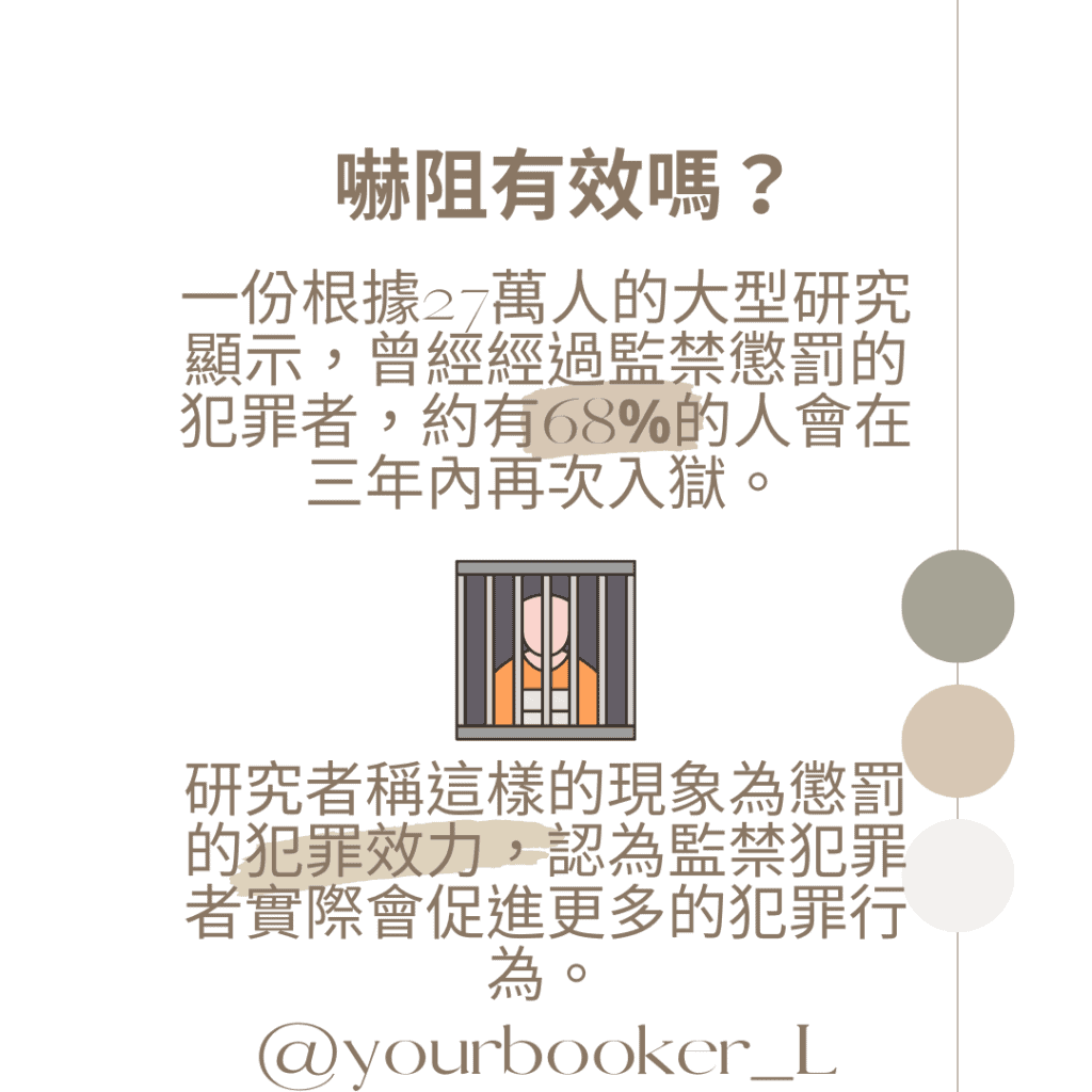 行為失控