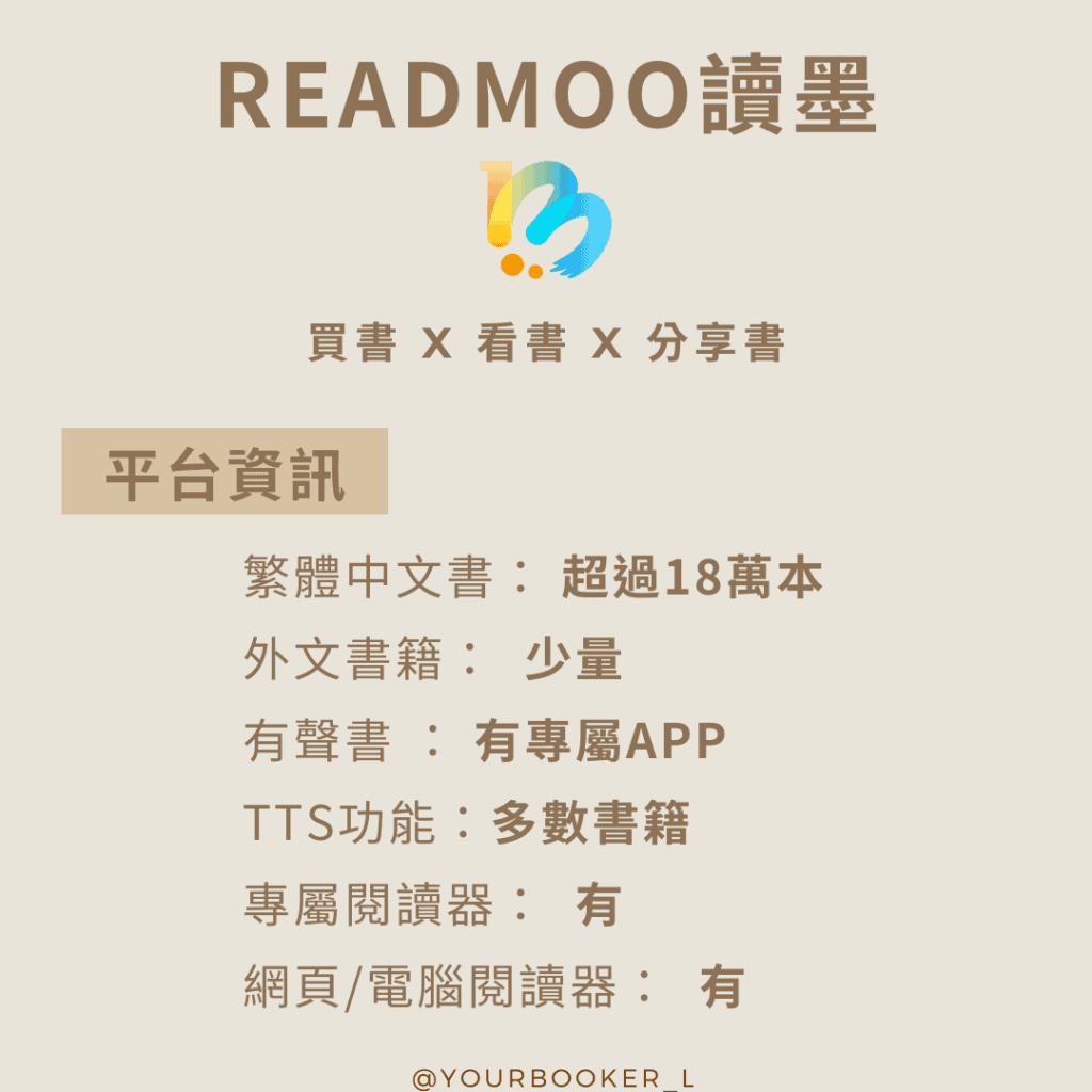 電子書APP大評比 readmoo