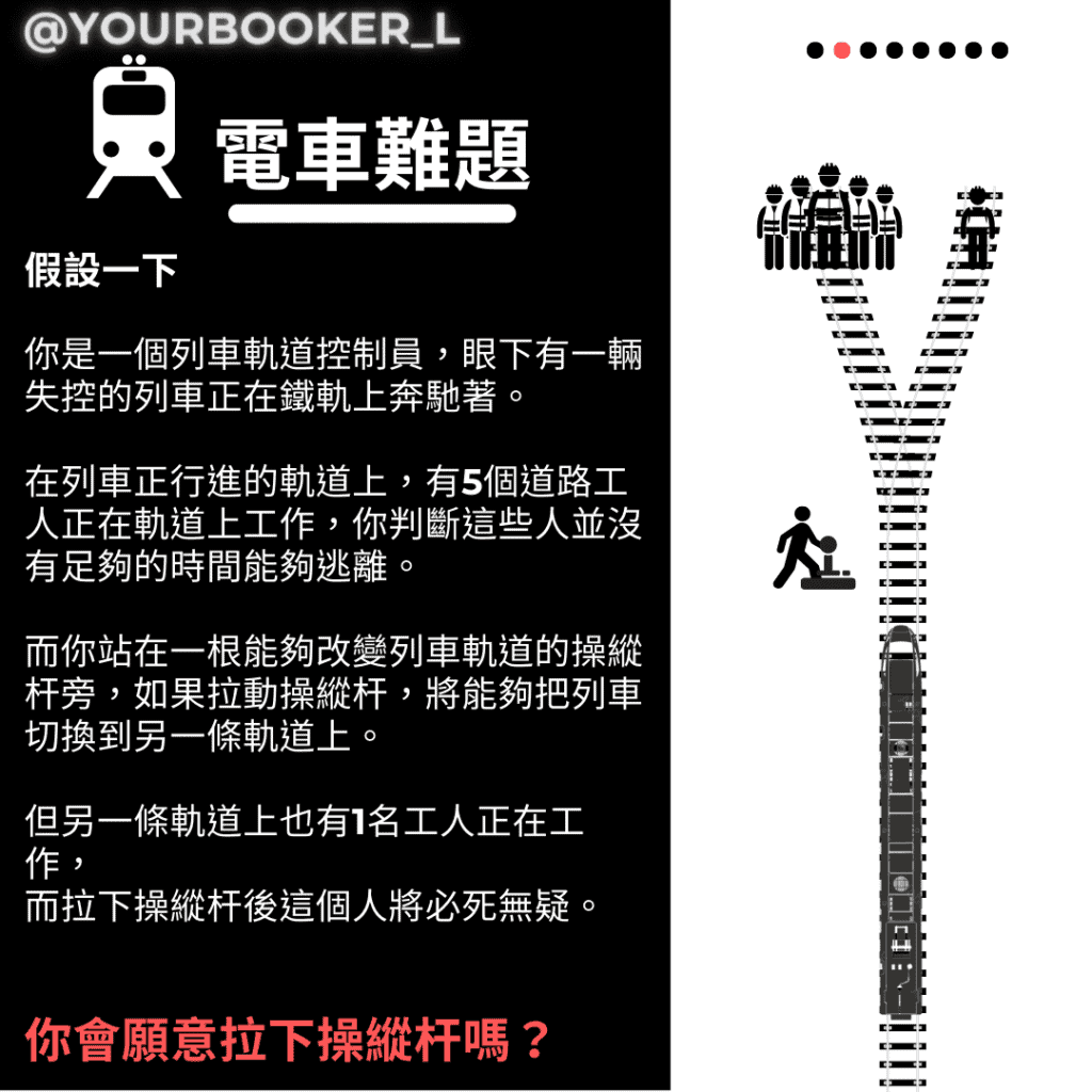 死亡花 電車難題