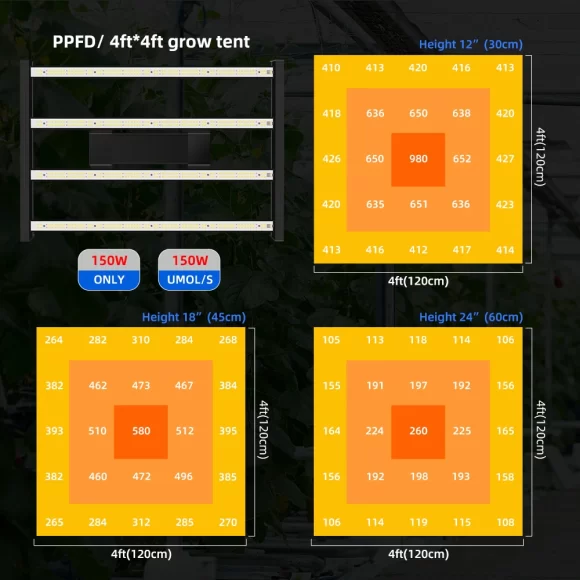 kf S98acdb8536d34906bb120a78c293ba30w 580x580