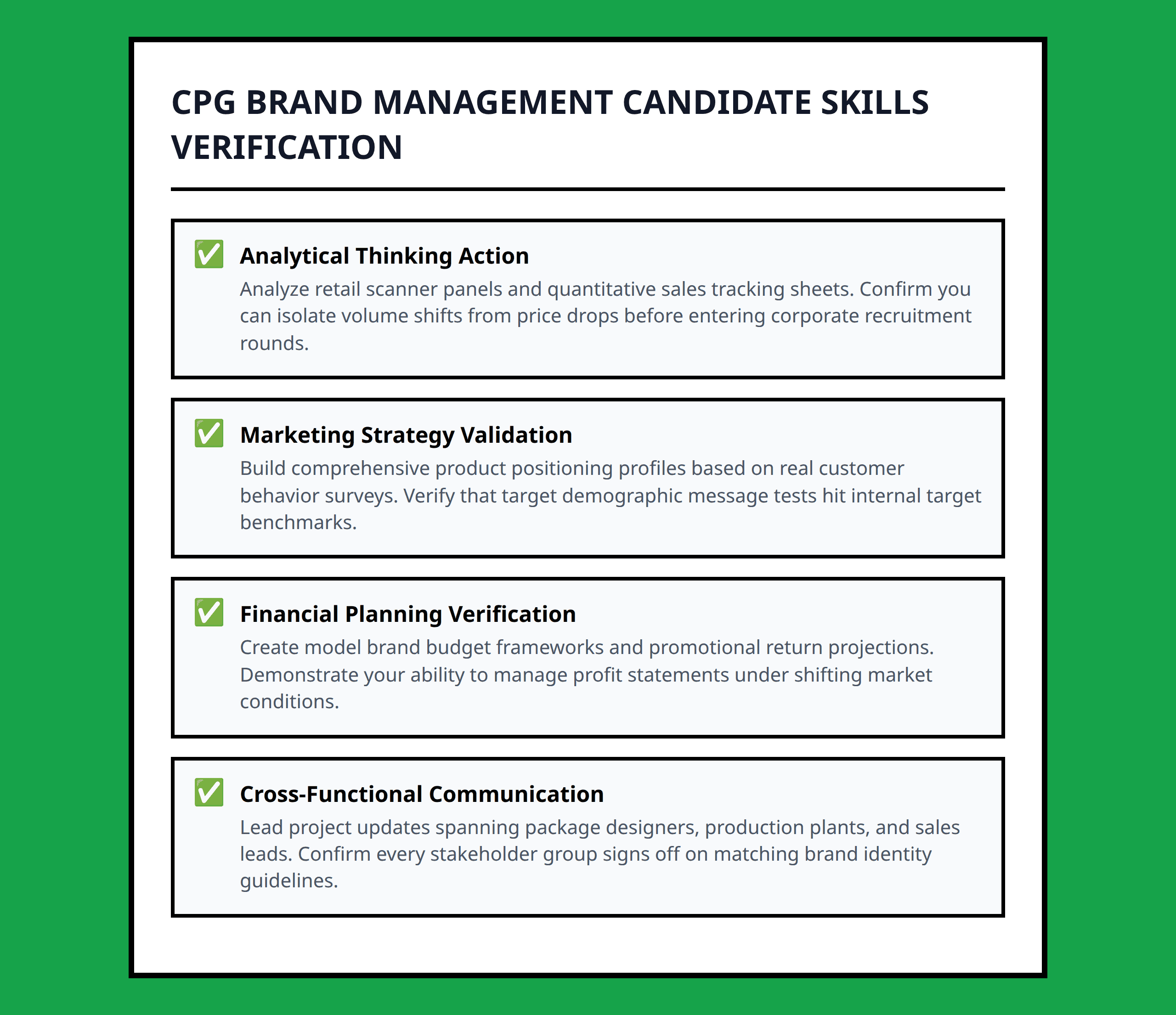 Core skills checklist required for candidate evaluation in brand management recruitment