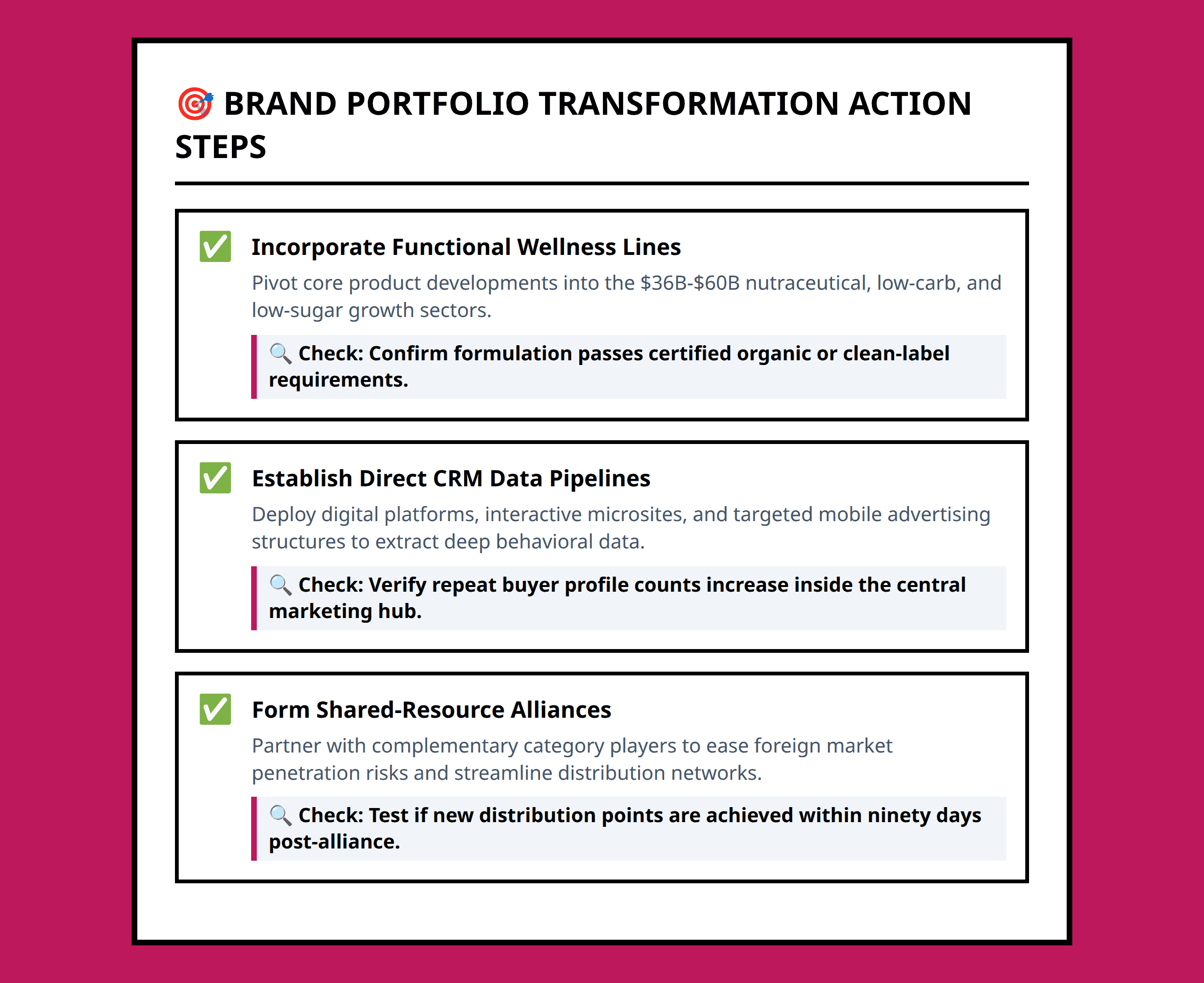 Strategic checklist for modernizing consumer packaged goods brands against emerging trends
