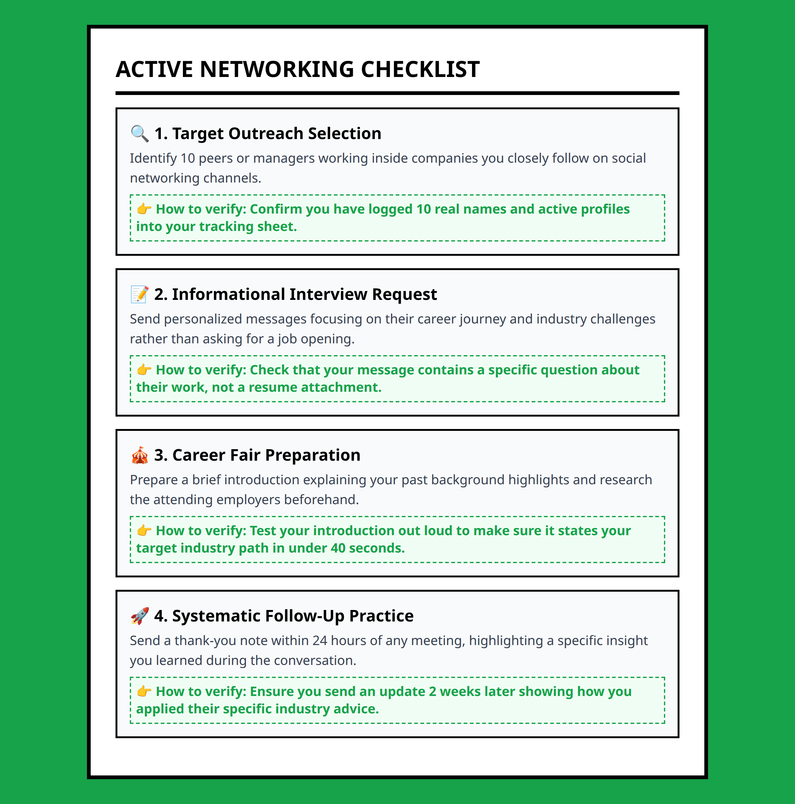 Networking activity checklist outlining four action pillars for proactive job seekers
