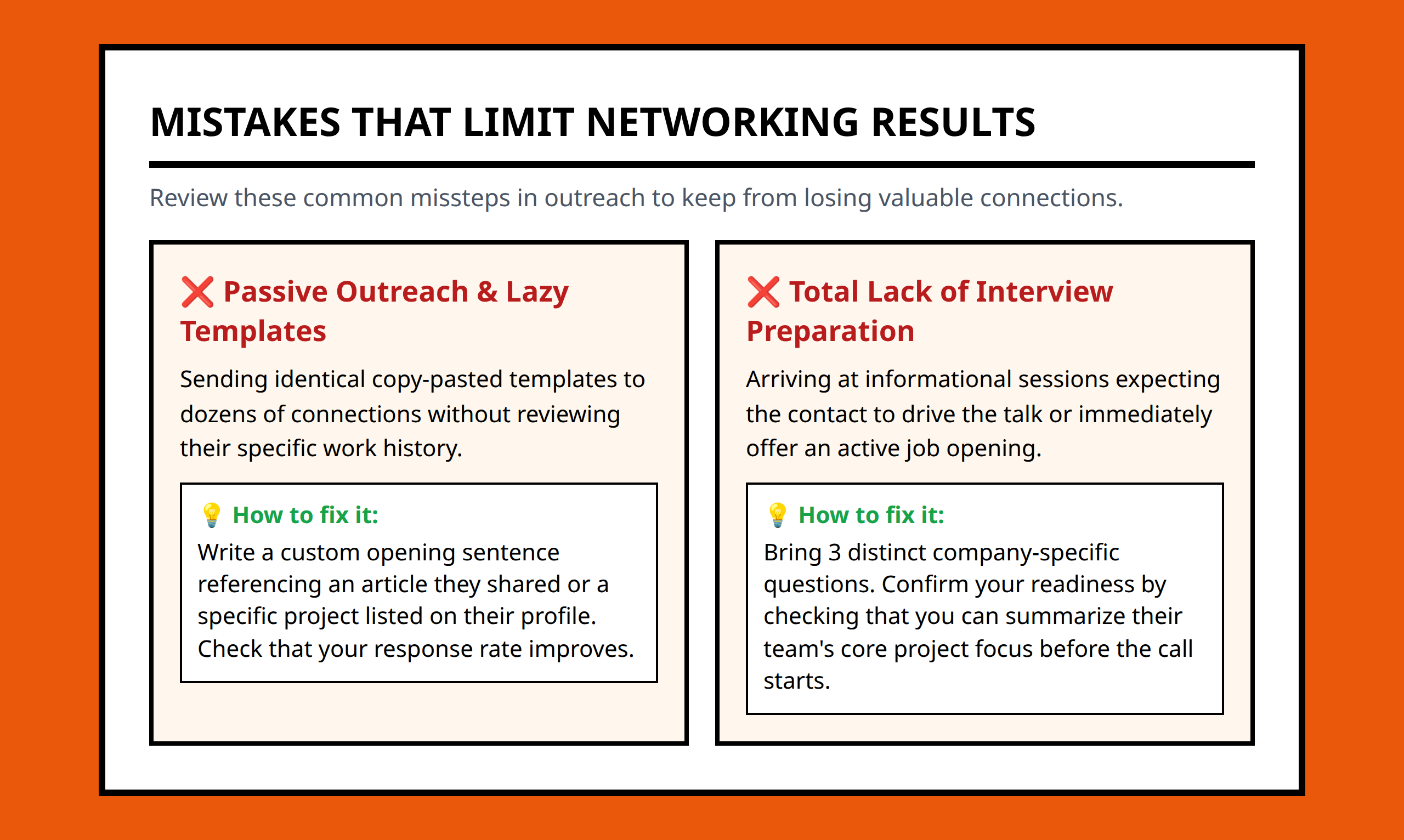 Mistake map highlighting passive outreach and preparation failures with clear corrections