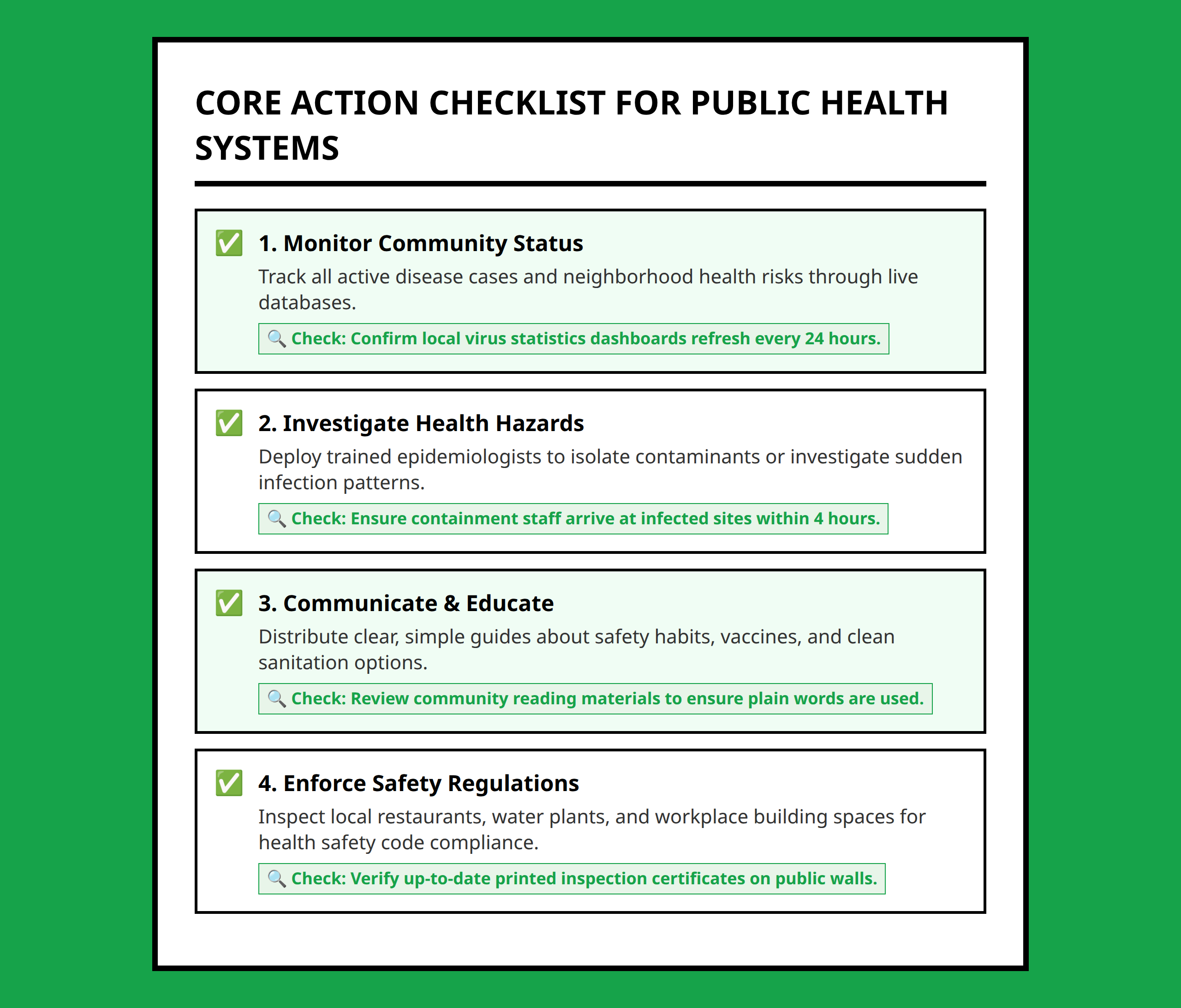Checklist of core public health services to evaluate community health capacity