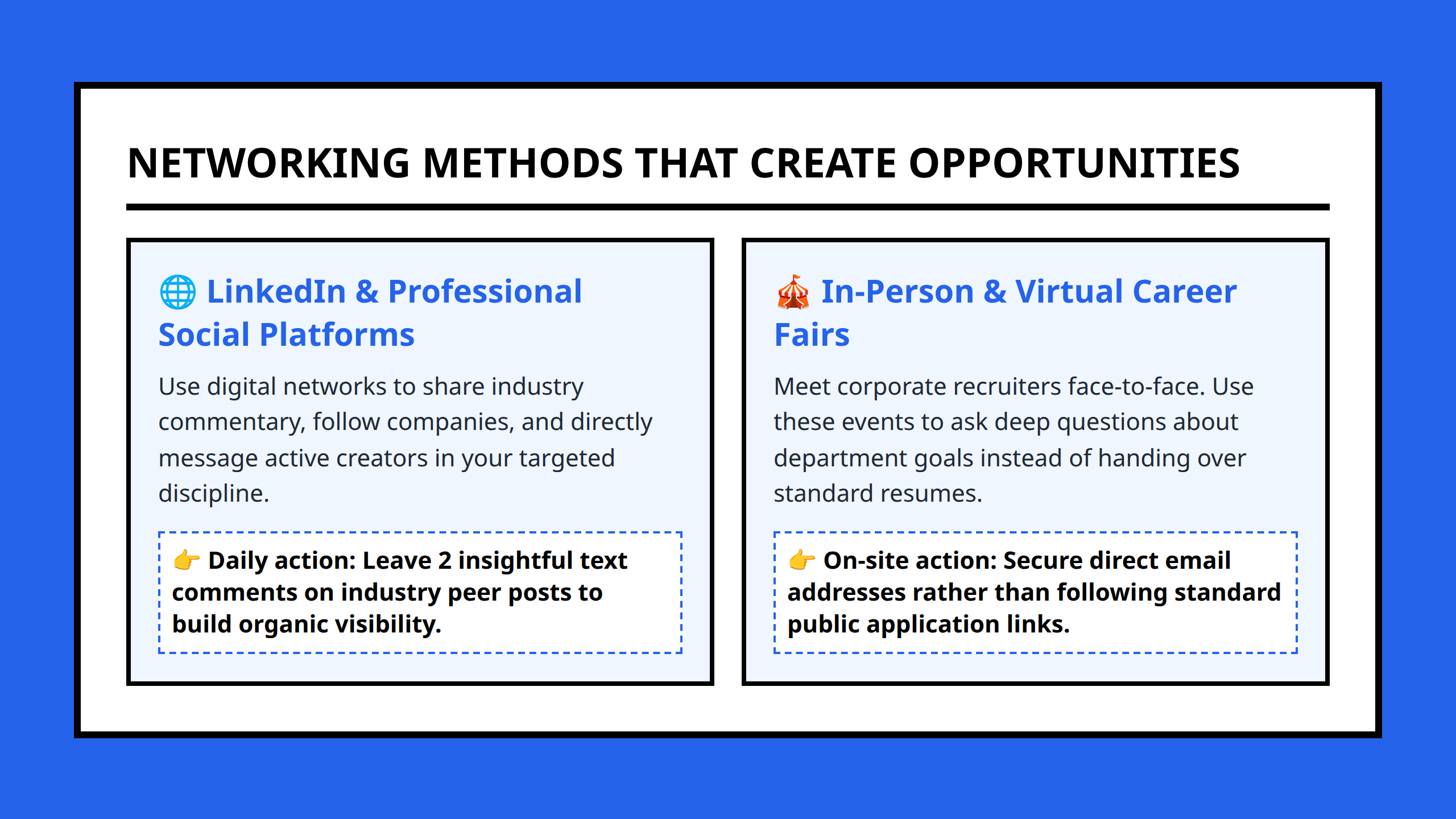 Card grid breaking down social networking strategies across LinkedIn and Career Fairs