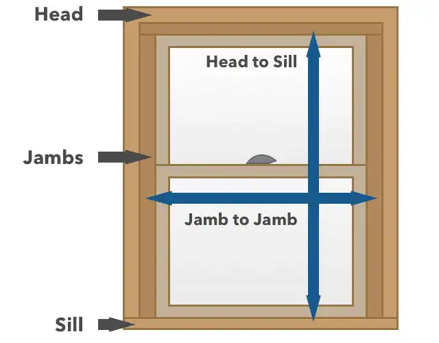 Thumbnail replacement window size illustration