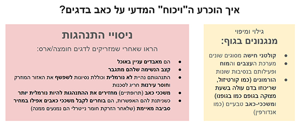 כך הוכרע הוויכוח המדעי לגבי חישת כאב בדגים