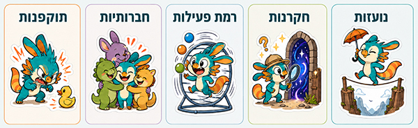 חמש תכונות אופי נחקרות במיוחד אילוסטרציה